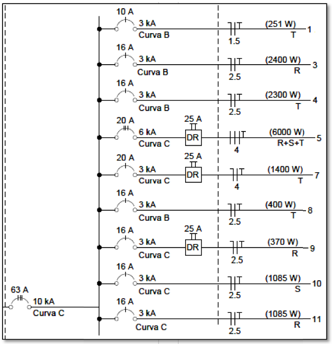 Na Figura Tem Se O Recorte De Um Diagrama Unifilar De Quadr